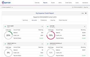 my annual credit report