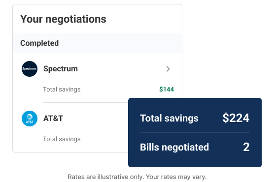 Phone with a good score and credit usage.