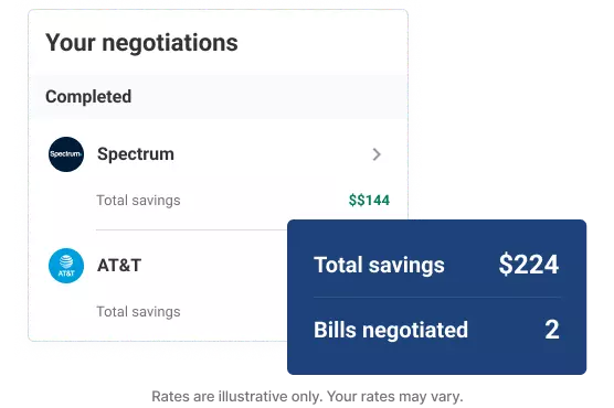 Phone with a good score and credit usage.