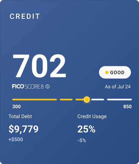 my annual credit report