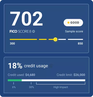 Phone with a good score and credit usage.